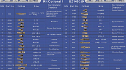 TS-101 Установка для промывки и замены масла в АКПП (комплект)